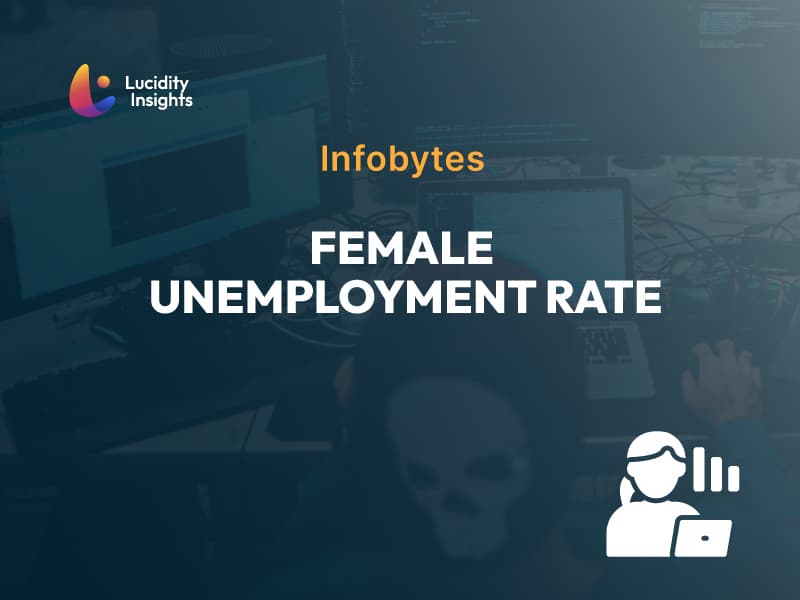 Egypt's Female Unemployment Rate