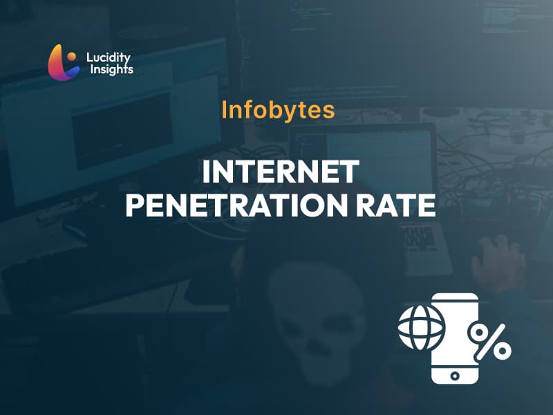 Egypt's Internet Penetration Rate