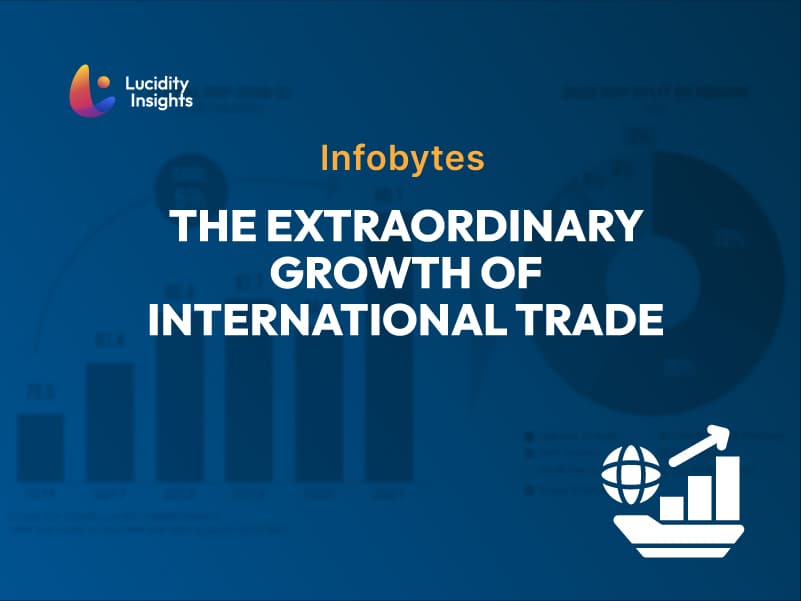 The Extraordinary Growth of International Trade
