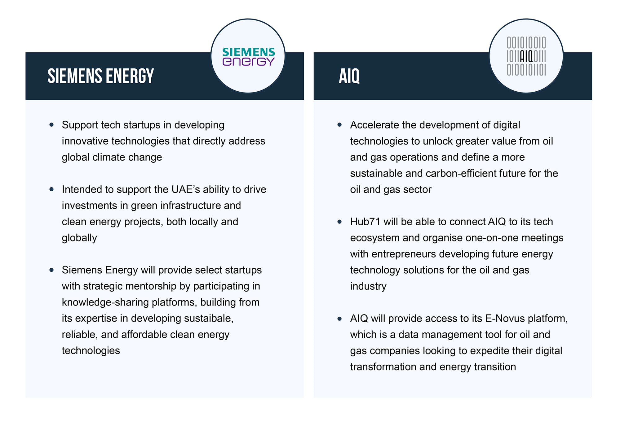 HUB71 Partnerships with Siemens Energy & AIQ